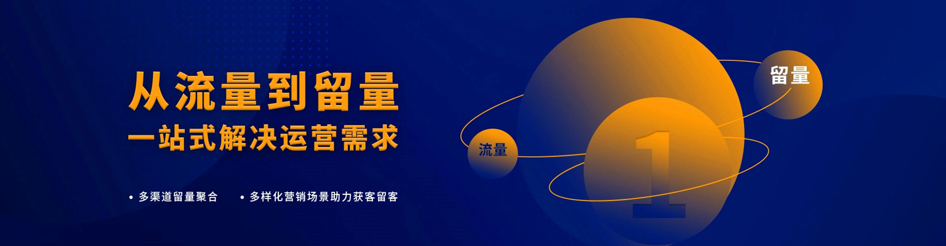 庆安sem怎么做